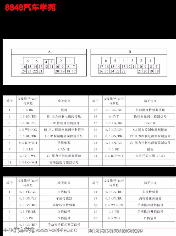 长安4AT自动变速箱连接端子图24+26针 